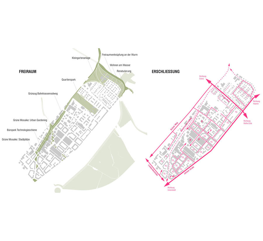 Piktografische Darstellung des Freiraum- und des Erschließungskonzeptes
