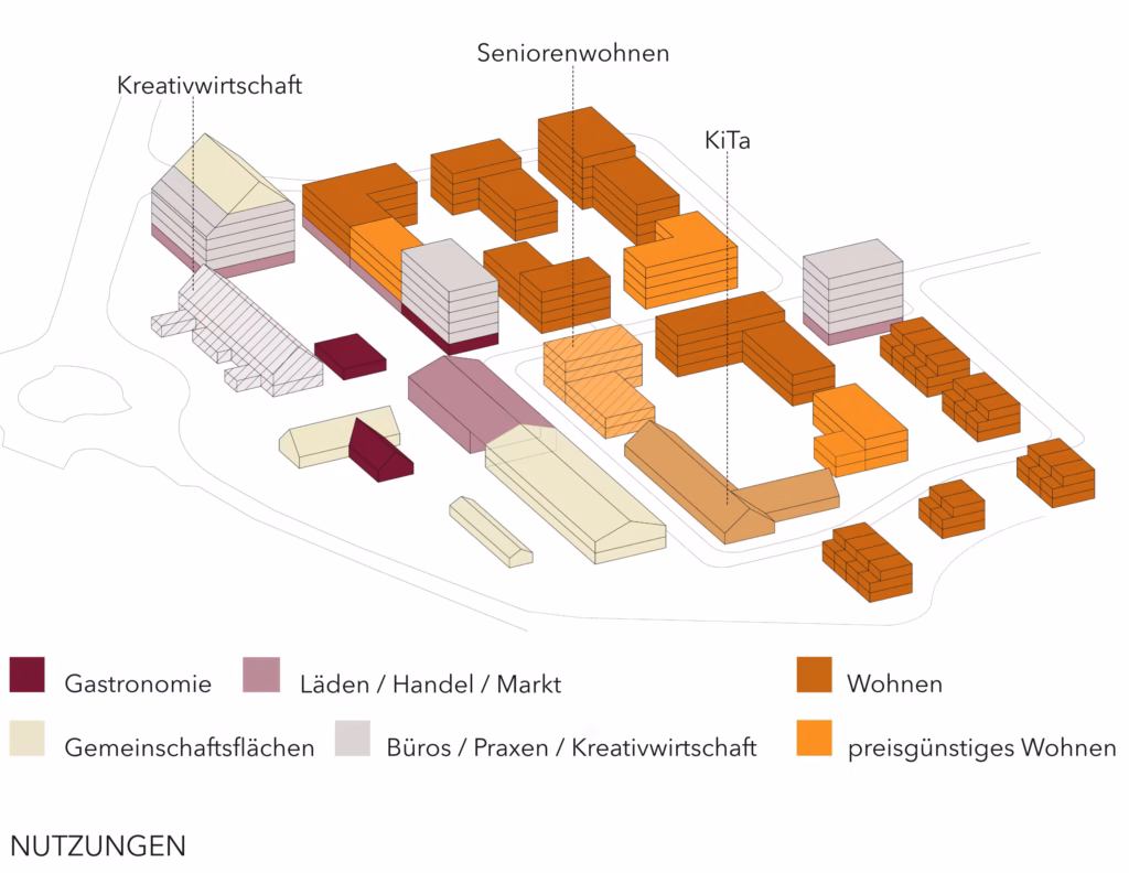 Städtebaulicher Wettbewerb Mannheim Sullivan Süd - Schema Nutzungen