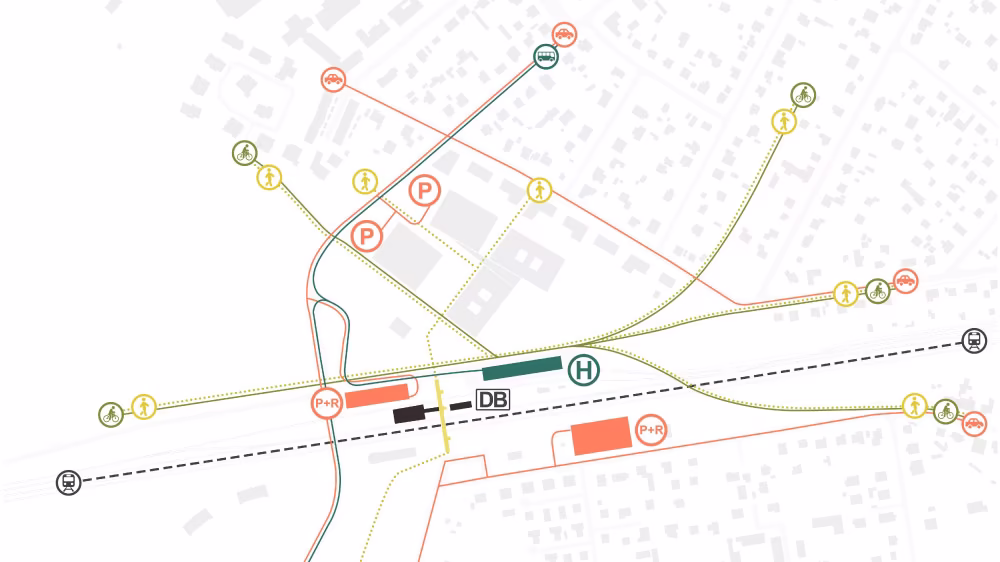 Schema Verkehr