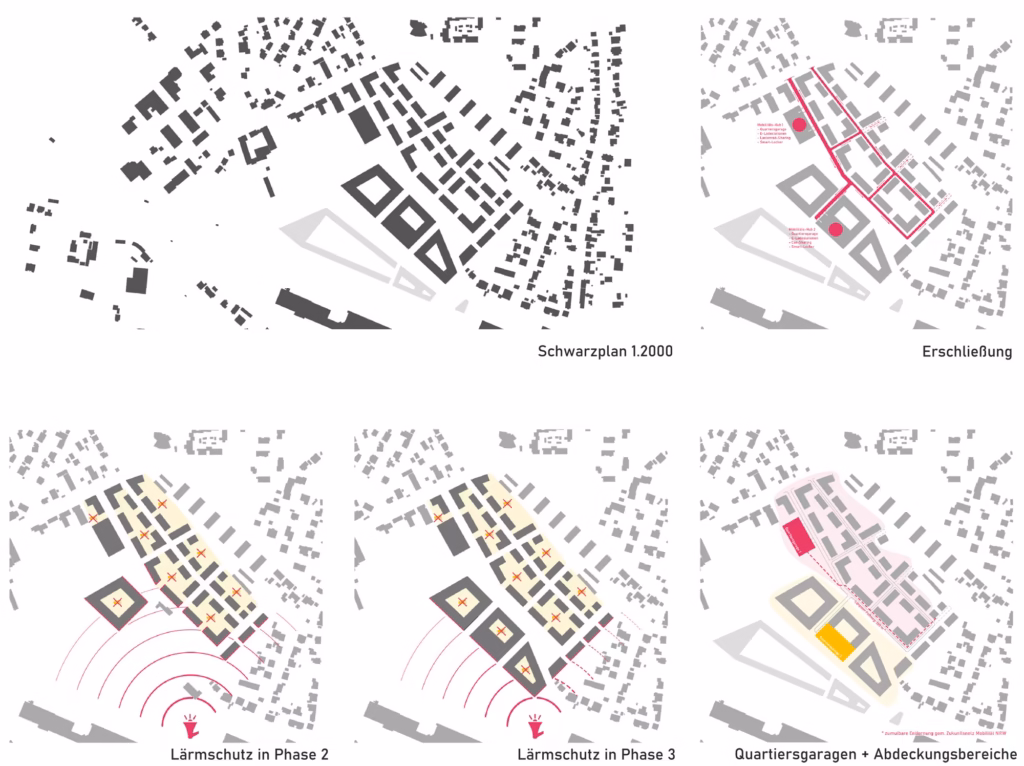 Schwarzplan und Piktos Verkehr/Lärm/Quartiersgaragen