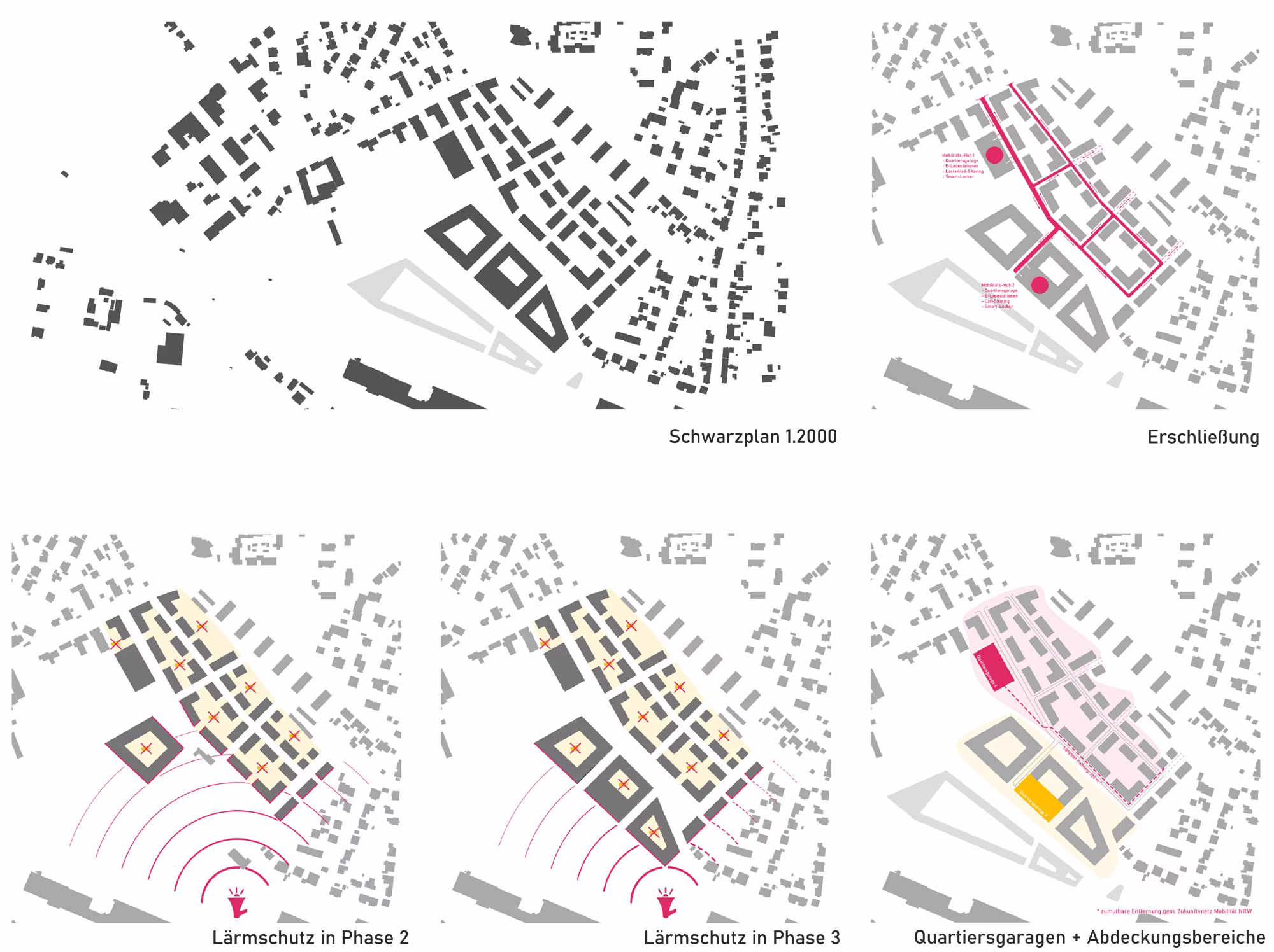 Schwarzplan und Piktos Verkehr/Lärm/Quartiersgaragen