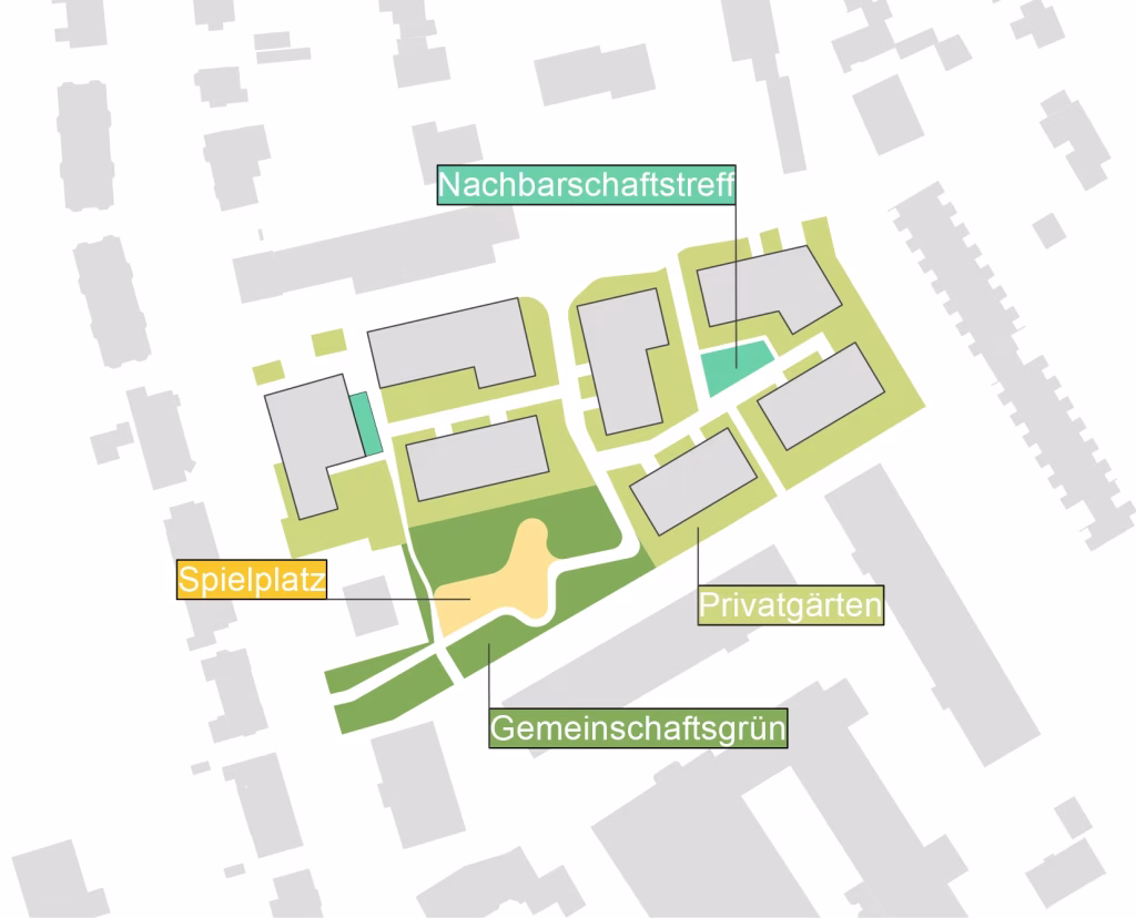 Neues Quartier Gartenstraße Bonn-Beuel: Freiraumkonzept
