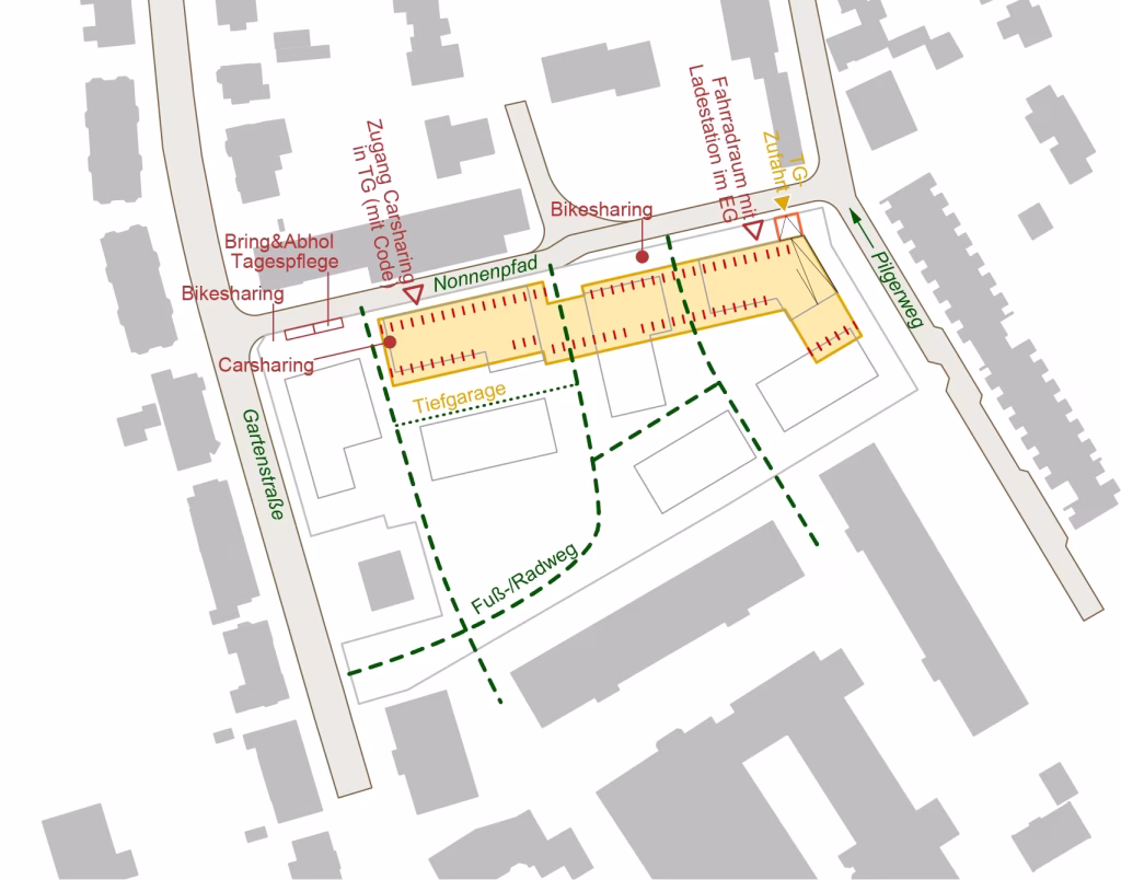 Neues Quartier Gartenstraße Bonn-Beuel: Schemaplan Erschließung