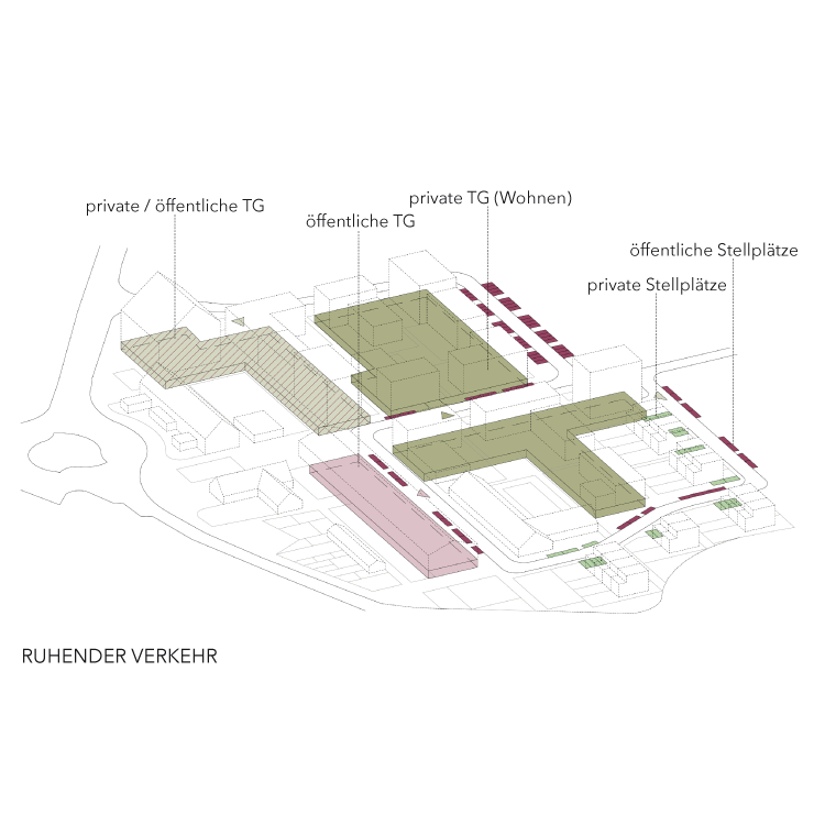 Schema Ruhender Verkehr