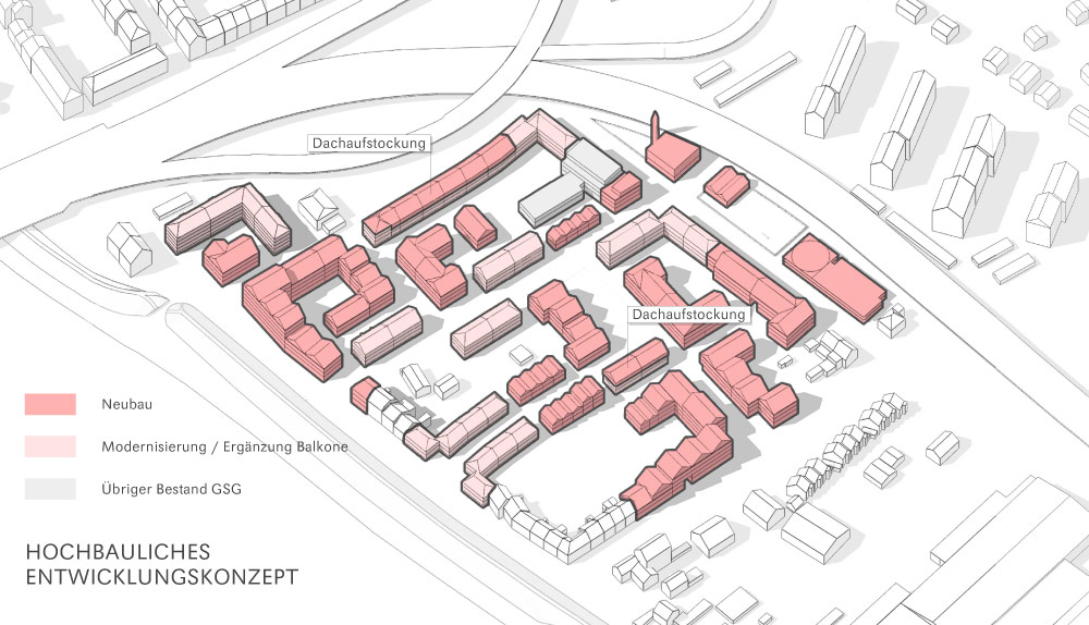 Hochbauliches Entwicklungskonzept