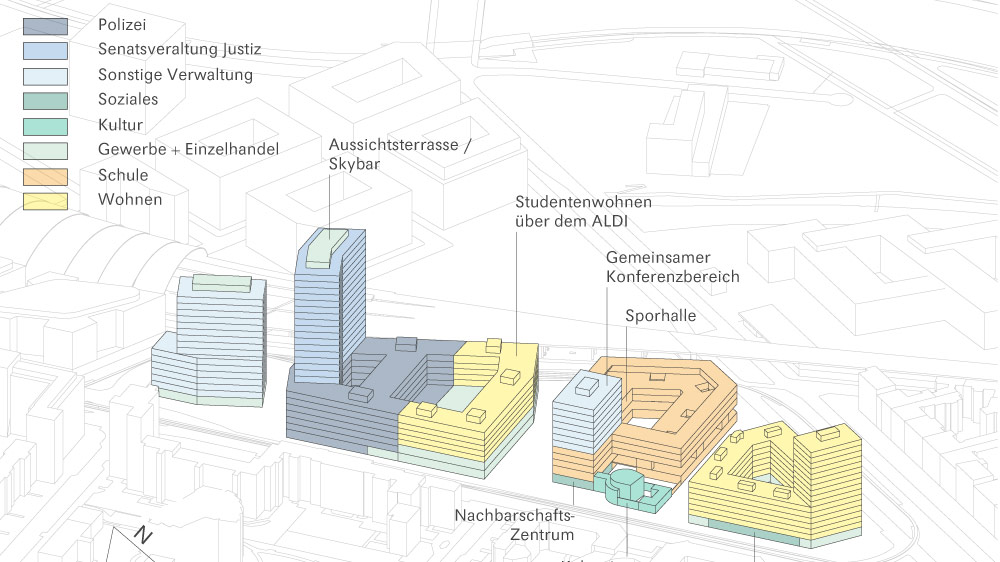 ULAP-Quartier: Nutzungskonzept Phase 3