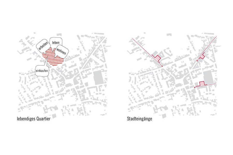 Wettbewerb Willich - Piktos: Lebendiges Quartier und Stadteingänge