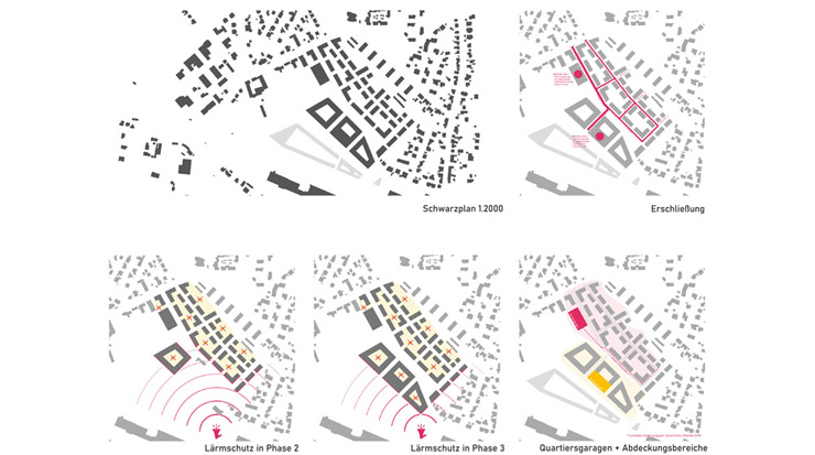 Schwarzplan und Piktos Verkehr/Lärm/Quartiersgaragen