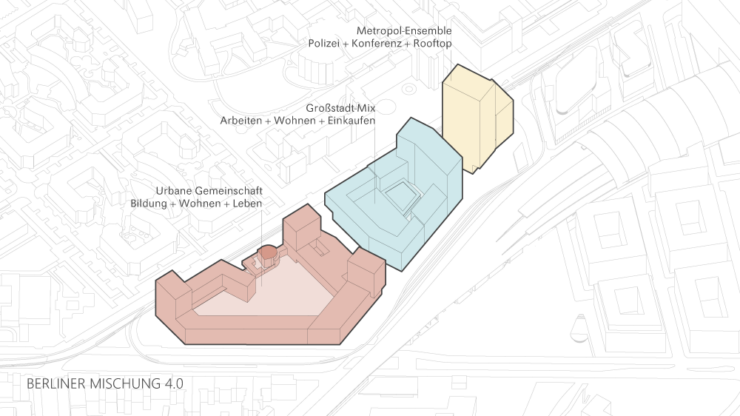 ULAP-Quartier: Pikto Leitidee Berliner Mischung 4.0