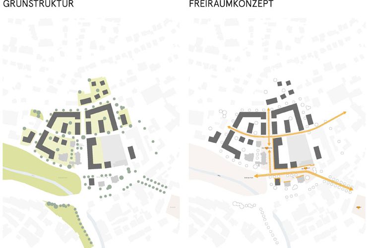 Wettbewerb Bad Hersfeld Wever-Areal - Piktos Grün + Freiraum