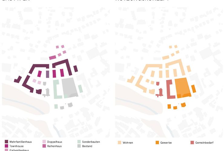 Wettbewerb Bad Hersfeld Wever-Areal - Piktos Bautypen + Nutzungen
